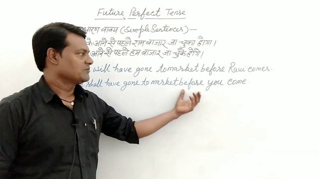 Future Perfect Tense।। Tense Part 12।। Basic English।। смотреть онлайн