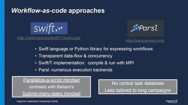 Balsam Workflows смотреть онлайн