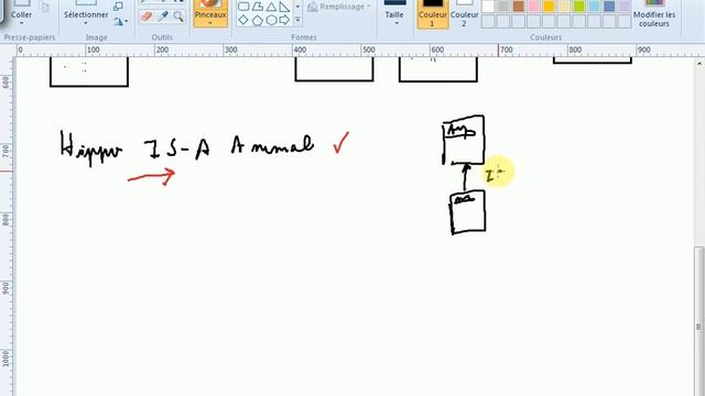 Kotlin : Test IS-A et HAS-A pour les classes смотреть онлайн