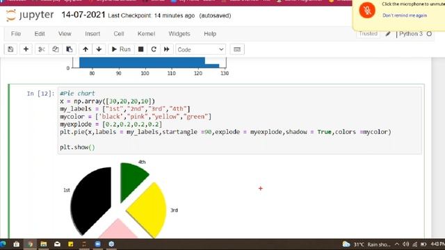Python for DATA SCIENCE full course DAY-21 смотреть онлайн