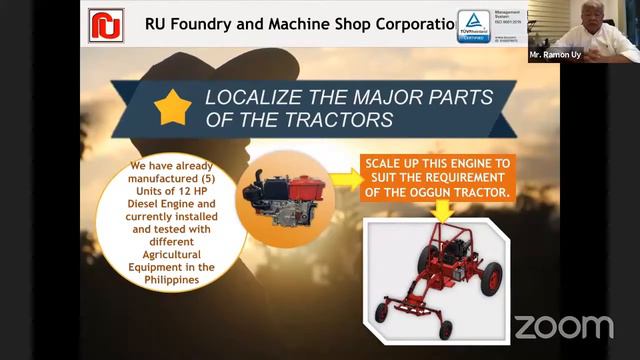 SOLVE Food and Nutrition Insecurity through Open Systems Agricultural Mechanization revised смотреть онлайн