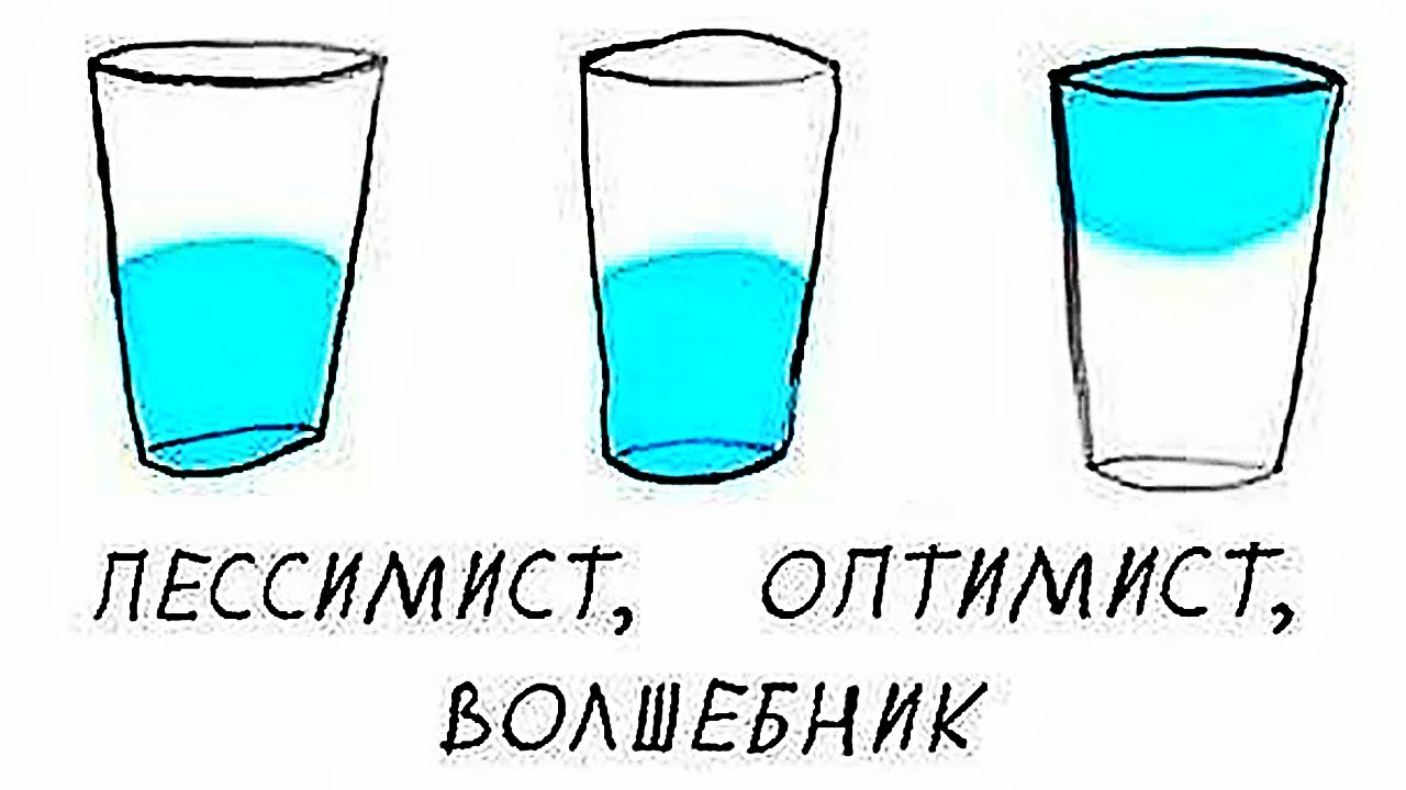 Тест На Интеллект - Узнай Кто Ты смотреть онлайн