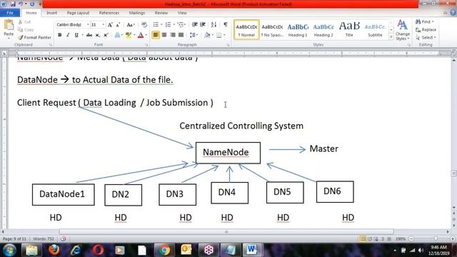 HADOOP tutorial || Demo - 3 || by Mr. Nageswar Rao on 18-12-2019 @9AM смотреть онлайн