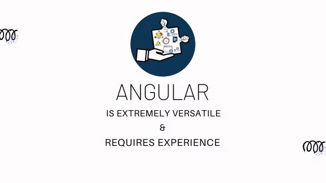 Are Your Angular Developers Angels? | Find Out | Hire Angular Developers | #AngularJS смотреть онлайн