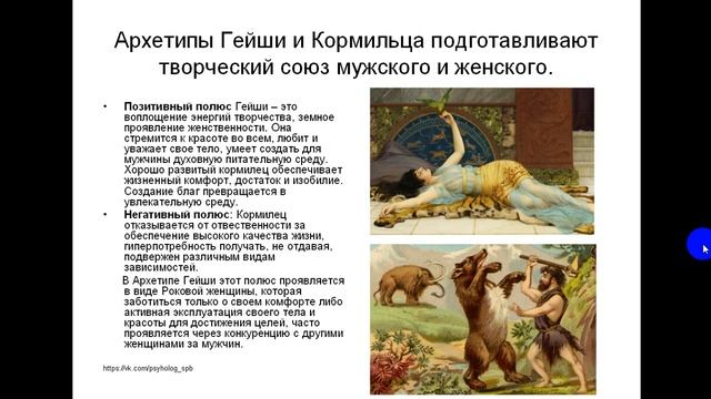 Архетипы и их влияние на формирование личности.