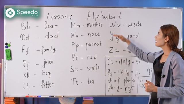 Alphabet | 1-dars | Ingliz tilini 0 dan tez va oson o'rganing смотреть онлайн