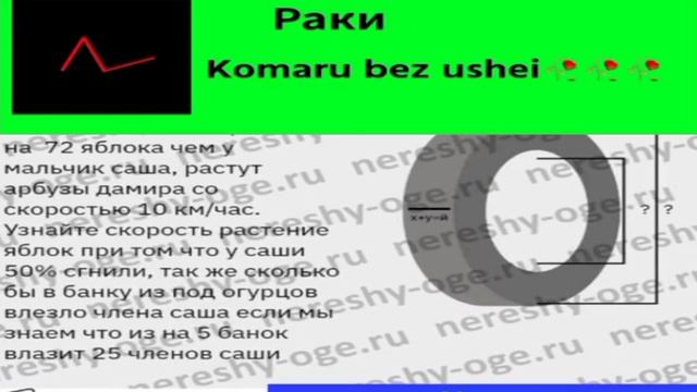 типичная подготовка к огэ смотреть онлайн