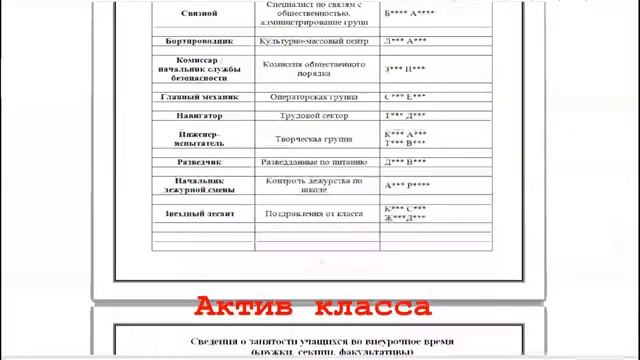Дневник классного руководителя смотреть онлайн