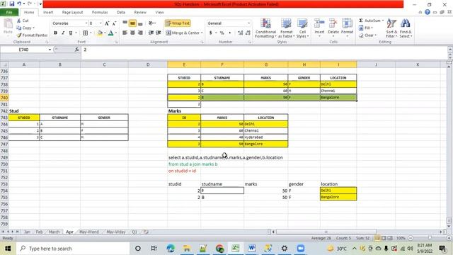 SQL-Joins смотреть онлайн