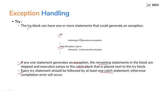 Java Exception Handling: Mastering Error Management | Web Technology смотреть онлайн