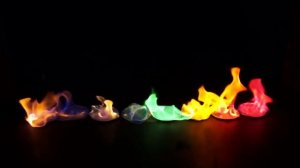 Делаем огненную радугу! Химическое цветное пламя!