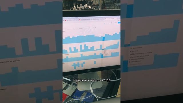 Авито когда подавать объявления чтобы сэкономить бюджет смотреть онлайн