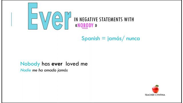 Explicación: Never Ever in the Present Perfect ESL смотреть онлайн