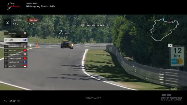 Gran Turismo™SPORT - Nurburgring Nordschleife Renault Megane Gr4 (online race) смотреть онлайн