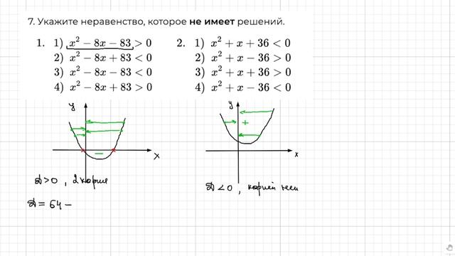 Задание 13 ОГЭ по математике. Квадратичное неравенство. смотреть онлайн