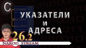 Программирование на C. Урок 26. Указатели и адреса. Часть 2