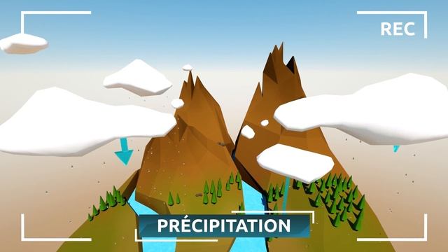 Le cycle de l'eau pour les enfants - Qu'est-ce que le cycle de l'eau ? - Pourquoi pleut-il ? смотреть онлайн