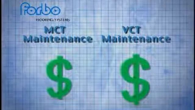 MCT Installation Video, Part 2 Of 2