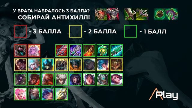 Как побеждать чаще? Советы по билдам в Wild Rift!