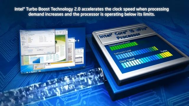 Intel® Turbo Boost Technology 2.0: Demo смотреть онлайн