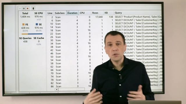 Analyzing a slow report query in DAX Studio смотреть онлайн