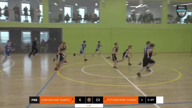 Победа KIDS Кудровские львята - КупОл 28.02.2021 (Круговой турнир) смотреть онлайн