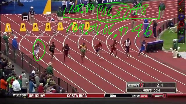 Maximize Your Arm Swing | Trayvon Bromell | Performance Lab of California смотреть онлайн