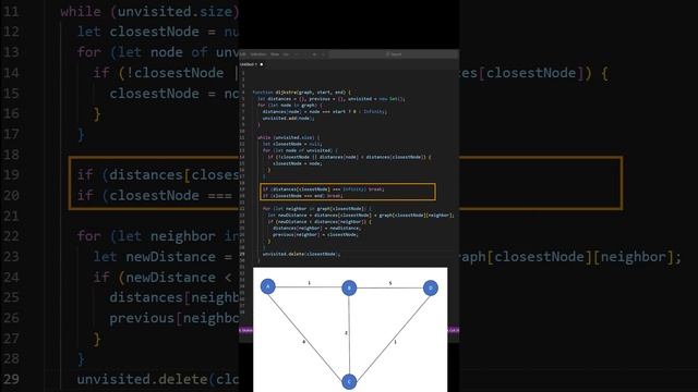 Master Dijkstra's Algorithm under 2 minutes: JavaScript Edition! смотреть онлайн