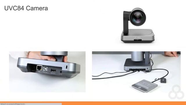 MVC640 Webinar смотреть онлайн