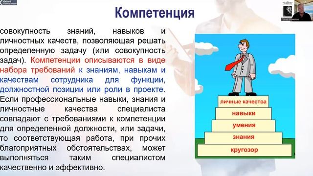 Эффективный руководитель Лайфхак 19 Часть 1 Управление компетенциями