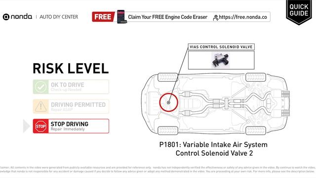 What is P1801 Engine Code [Quick Guide] смотреть онлайн