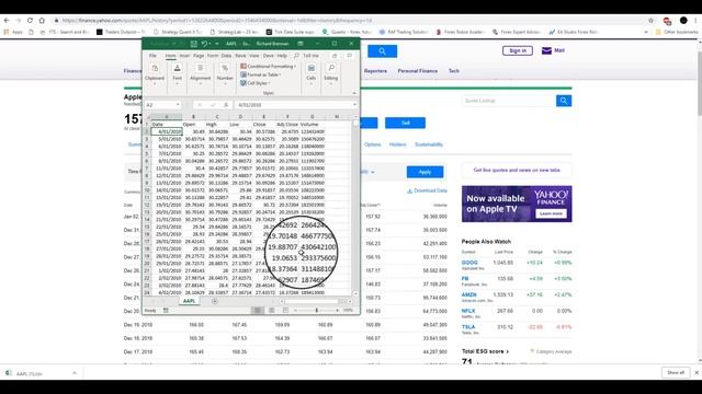Collecting Market Data using Yahoo Finance смотреть онлайн