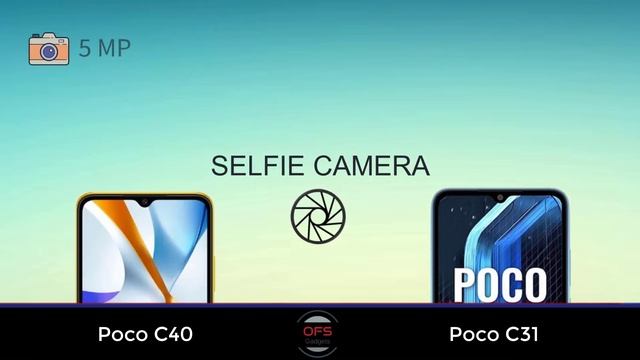 Xiaomi Poco C40 vs Xiaomi Poco C31 || Full Comparison ⚡ Which one is Best... смотреть онлайн