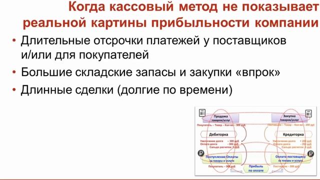 Финансовый учет в 1C:УНФ. Часть 2: Финансовый учет, которому доверяют партнеры по бизнесу смотреть онлайн