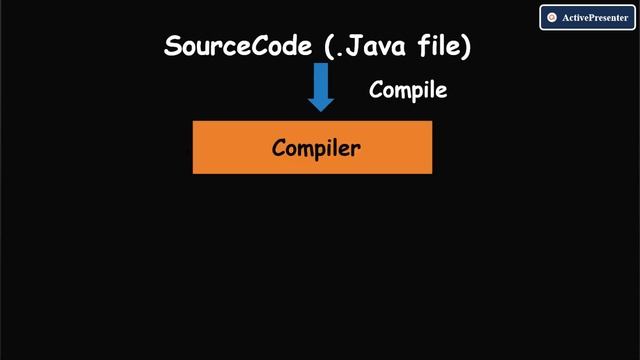 Java Features | Java Features in Hindi and English 2021 | Java Tutorial in Easy & Simple language смотреть онлайн