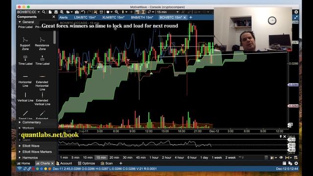Great forex winners so time to lock and load for next round смотреть онлайн