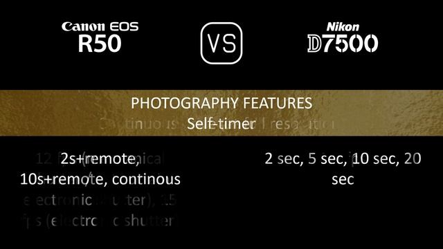 Canon EOS R50 vs. Nikon D7500: A Comparison of Specifications смотреть онлайн
