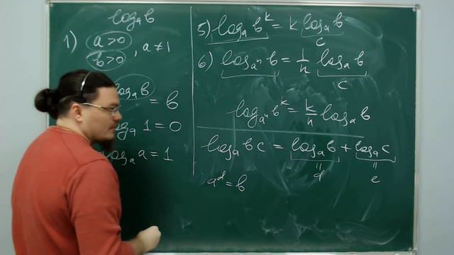 Логарифм. Все свойства логарифмов | Осторожно, спойлер! | Борис Трушин | смотреть онлайн