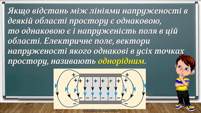Електричне поле. Напруженість електричного поля. Принцип суперпозиції полів смотреть онлайн