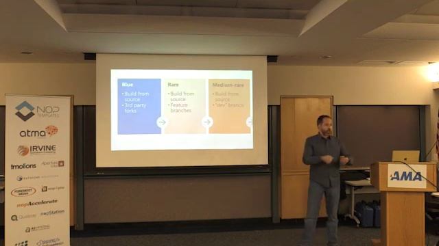 ASP.NET Core 2 (Scott Hanselman) смотреть онлайн