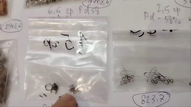 Посылка инкогнито