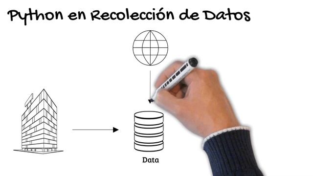 Python para Data Science Explicado en 5 Minutos | Aprende Python para Data Science смотреть онлайн
