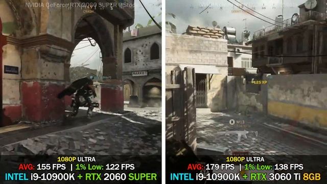 NVIDIA RTX 2060 SUPER Vs RTX 3060 Ti | Test In 8 Games