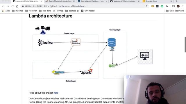 Lambda architecture - Building a Big Data pipeline - part 1 смотреть онлайн