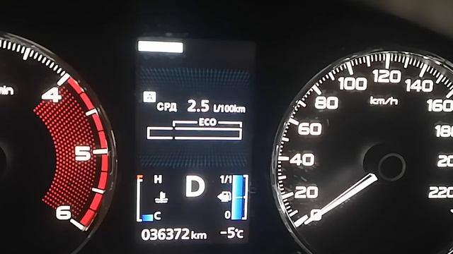 Расход Mitsubishi Pajero Sport III смотреть онлайн