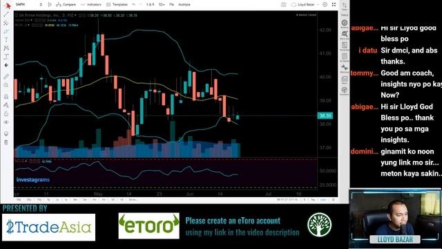 PH Economy steadily going up! Stay invested - 06/21/19 смотреть онлайн