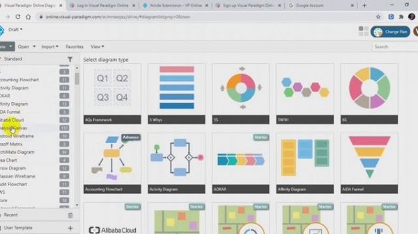 How to use visual paradigm online | Signup | Login
