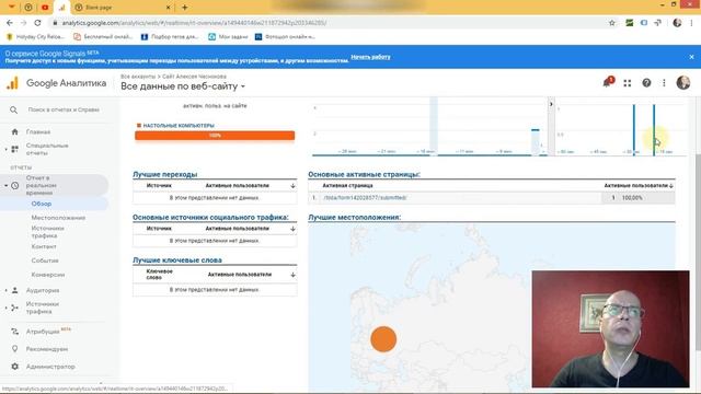 Как посмотреть в Google Analytics сколько человек заполнили форму | Тильда Конструктор Сайтов смотреть онлайн