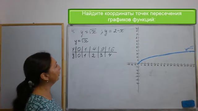Итоговая контрольная работа 4# Алгебра 8 класс смотреть онлайн