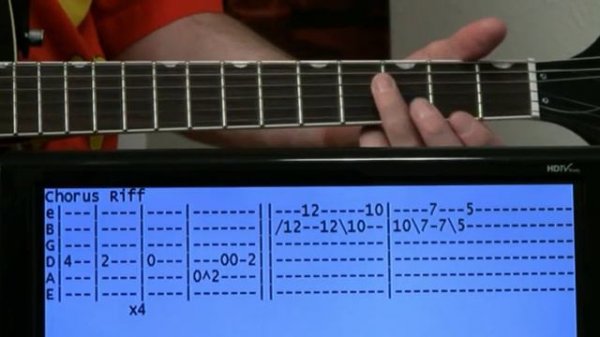 Come And Get Your Love Guitar Tab & Guitar Chords with Guitar Lesson by Redbone